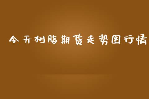今天树脂期货走势图行情_https://www.ltsssb.com_期货密码_第1张