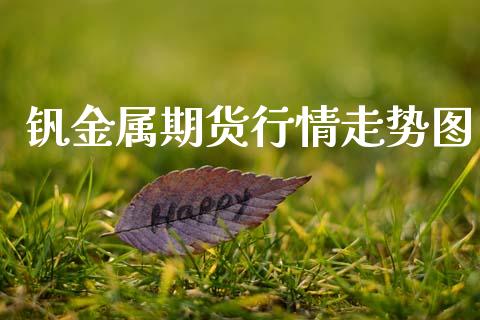 钒金属期货行情走势图_https://www.ltsssb.com_期货在线_第1张