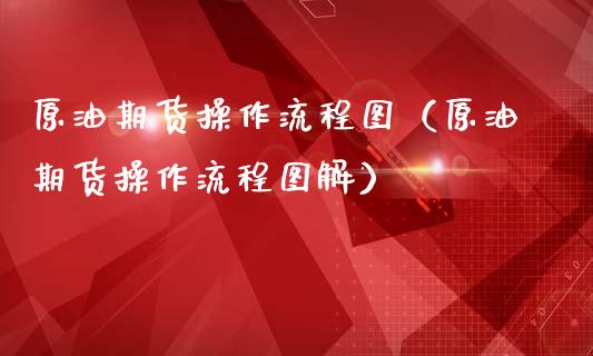 原油期货操作流程图（原油期货操作流程图解）_https://www.ltsssb.com_期货密码_第1张