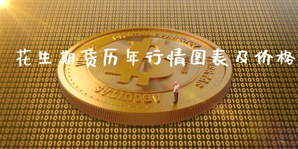 花生期货历年行情图表及价格_https://www.ltsssb.com_期货行情_第1张