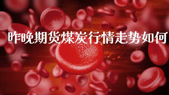 昨晚期货煤炭行情走势如何_https://www.ltsssb.com_期货行情_第1张