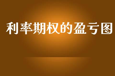 利率期权的盈亏图_https://www.ltsssb.com_期货密码_第1张