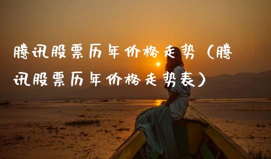 腾讯股票历年价格走势（腾讯股票历年价格走势表）_https://www.ltsssb.com_股票理论_第1张