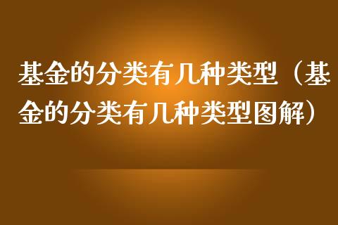 基金的分类有几种类型（基金的分类有几种类型图解）_https://www.ltsssb.com_基金频道_第1张