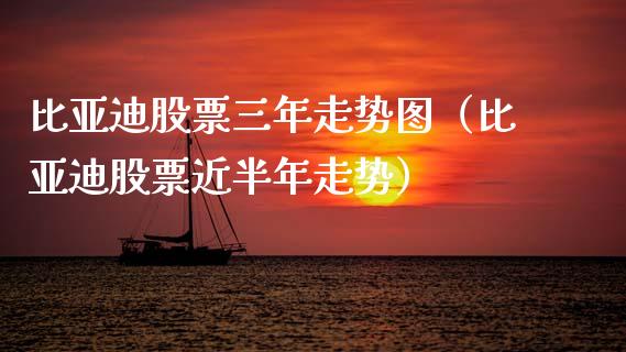 比亚迪股票三年走势图（比亚迪股票近半年走势）_https://www.ltsssb.com_股票理论_第1张