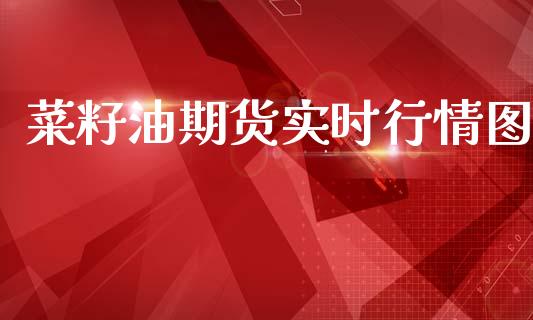 菜籽油期货实时行情图_https://www.ltsssb.com_期货行情_第1张
