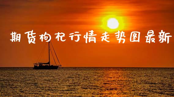 期货枸杞行情走势图最新_https://www.ltsssb.com_期货在线_第1张