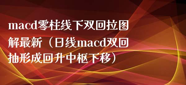 macd零柱线下双回拉图解最新（日线macd双回抽形成回升中枢下移）_https://www.ltsssb.com_国际财经_第1张