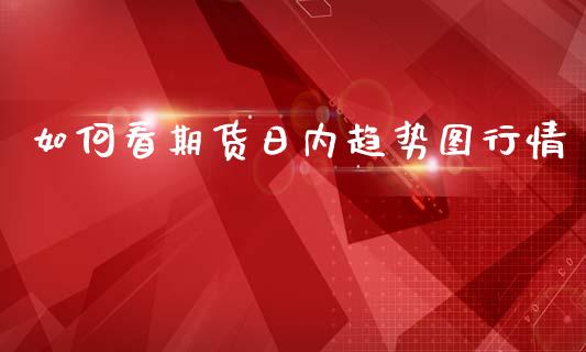 如何看期货日内趋势图行情_https://www.ltsssb.com_期货行情_第1张