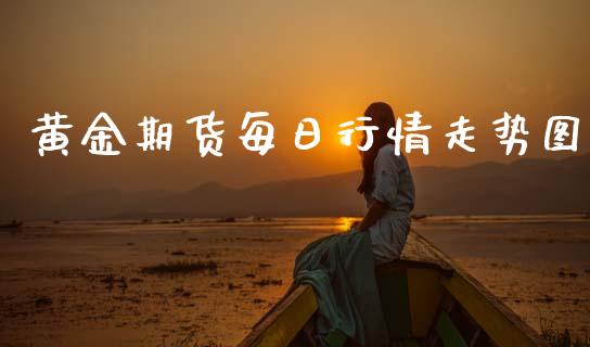 黄金期货每日行情走势图_https://www.ltsssb.com_期货密码_第1张