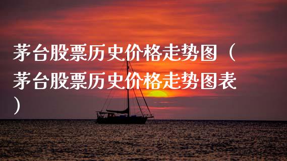 茅台股票历史价格走势图（茅台股票历史价格走势图表）_https://www.ltsssb.com_股市分析_第1张