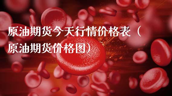 原油期货今天行情价格表（原油期货价格图）_https://www.ltsssb.com_期货行情_第1张