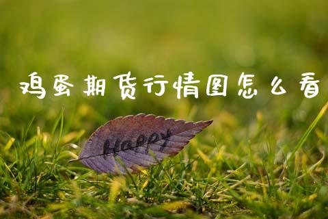 鸡蛋期货行情图怎么看_https://www.ltsssb.com_期货在线_第1张