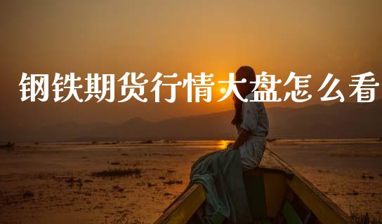 钢铁期货行情大盘怎么看_https://www.ltsssb.com_期货在线_第1张