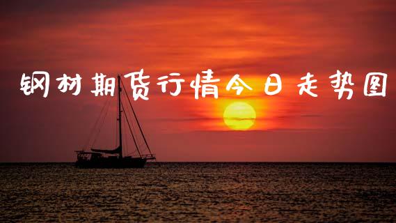 钢材期货行情今日走势图_https://www.ltsssb.com_期货密码_第1张