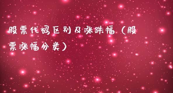 股票代码区别及涨跌幅（股票涨幅分类）_https://www.ltsssb.com_股票理论_第1张