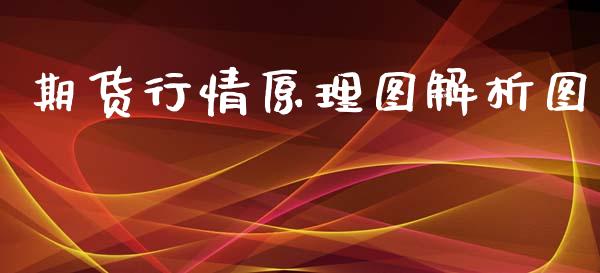 期货行情原理图解析图_https://www.ltsssb.com_期货行情_第1张