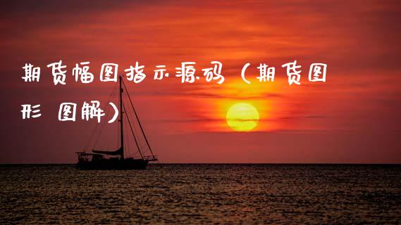 期货幅图指示源码（期货图形 图解）_https://www.ltsssb.com_期货密码_第1张