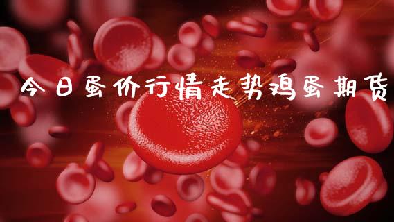 今日蛋价行情走势鸡蛋期货_https://www.ltsssb.com_期货行情_第1张