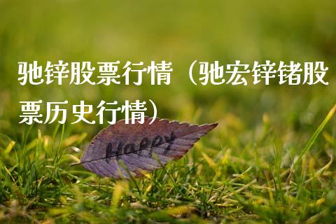 驰锌股票行情(驰宏锌锗股票历史行情)_股市分析_第1张_IT财经网 驰锌股票行情(驰宏锌锗股票历史行情)_https://www.ltsssb.com_股市分析_第1张