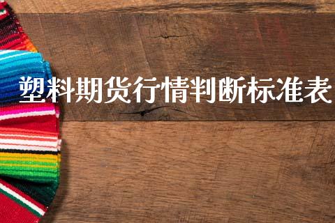 塑料期货行情判断标准表_https://www.ltsssb.com_期货密码_第1张