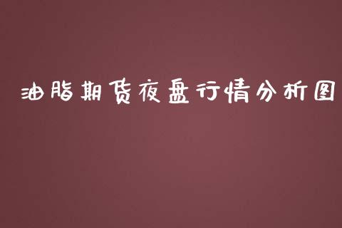 油脂期货夜盘行情分析图_https://www.ltsssb.com_期货密码_第1张