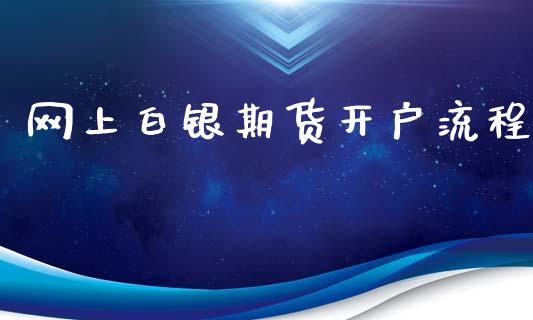 网上白银期货开户流程_https://www.ltsssb.com_期货密码_第1张