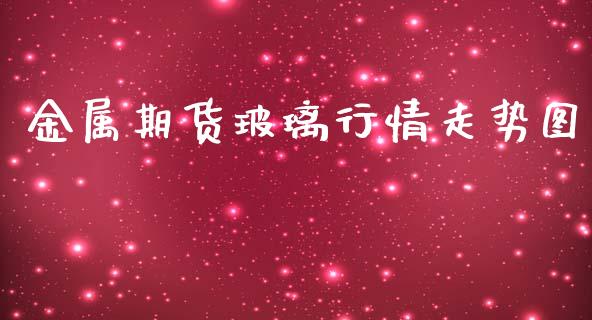 金属期货玻璃行情走势图_https://www.ltsssb.com_期货行情_第1张