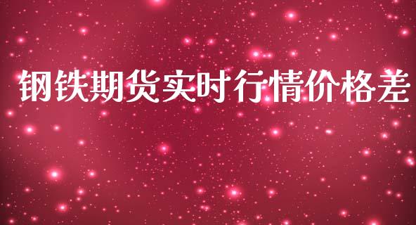 钢铁期货实时行情价格差_https://www.ltsssb.com_期货在线_第1张