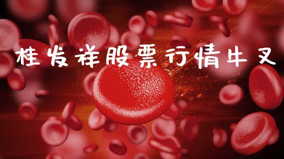 桂发祥股票行情牛叉_https://www.ltsssb.com_股市分析_第1张