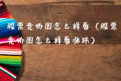 股票竞价图怎么样看（股票竞价图怎么样看涨跌）_https://www.ltsssb.com_股市分析_第1张