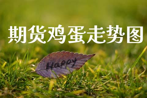 期货鸡蛋走势图_https://www.ltsssb.com_基金频道_第1张