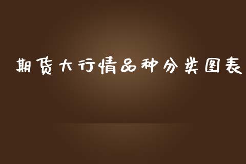期货大行情品种分类图表_https://www.ltsssb.com_期货密码_第1张