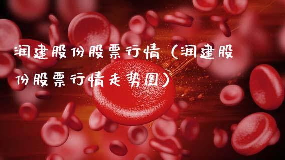 润建股份股票行情（润建股份股票行情走势图）_https://www.ltsssb.com_新股数据_第1张