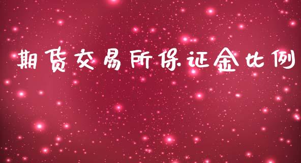 期货交易所保证金比例_https://www.ltsssb.com_国际财经_第1张