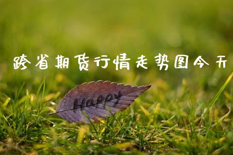 跨省期货行情走势图今天_https://www.ltsssb.com_期货在线_第1张