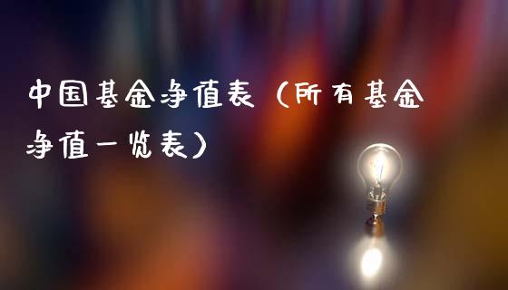 中国基金净值表（所有基金净值一览表）_https://www.ltsssb.com_基金频道_第1张