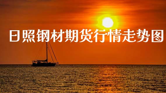 日照钢材期货行情走势图_https://www.ltsssb.com_期货在线_第1张