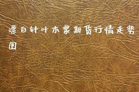 漂白针叶木浆期货行情走势图_https://www.ltsssb.com_期货密码_第1张