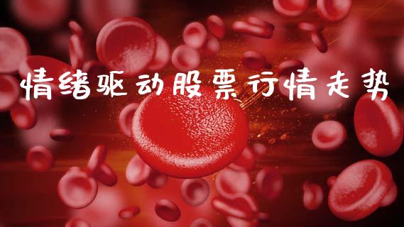 情绪驱动股票行情走势_https://www.ltsssb.com_股市分析_第1张