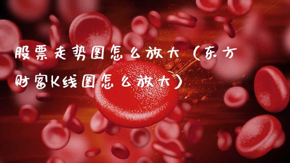 股票走势图怎么放大（东方财富K线图怎么放大）_https://www.ltsssb.com_股市分析_第1张
