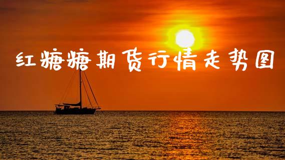 红糖糖期货行情走势图_https://www.ltsssb.com_期货在线_第1张