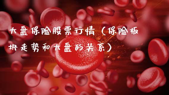 大盘保险股票行情（保险板块走势和大盘的关系）_https://www.ltsssb.com_股市分析_第1张