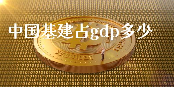 中国基建占gdp多少_https://www.ltsssb.com_国际财经_第1张