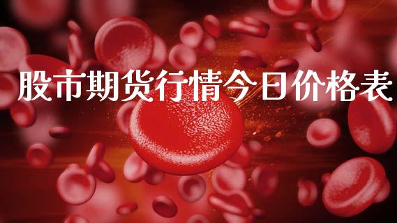 股市期货行情今日价格表_https://www.ltsssb.com_期货在线_第1张