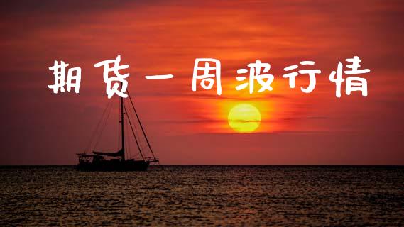 期货一周波行情_https://www.ltsssb.com_期货密码_第1张