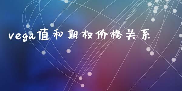 vega值和期权价格关系_https://www.ltsssb.com_国际财经_第1张