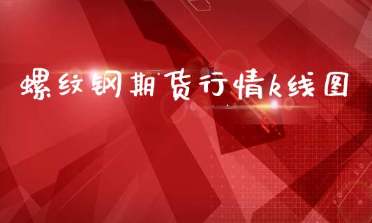 螺纹钢期货行情k线图_https://www.ltsssb.com_期货行情_第1张