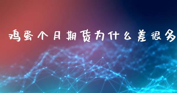鸡蛋个月期货为什么差很多_https://www.ltsssb.com_股票理论_第1张