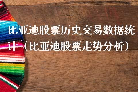 比亚迪股票历史交易数据统计（比亚迪股票走势分析）_https://www.ltsssb.com_新股数据_第1张